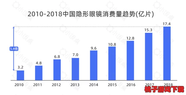 美国人ⅩXX：最新调查显示，超过60%的受访者对未来经济持乐观态度，反映出民众信心逐渐恢复