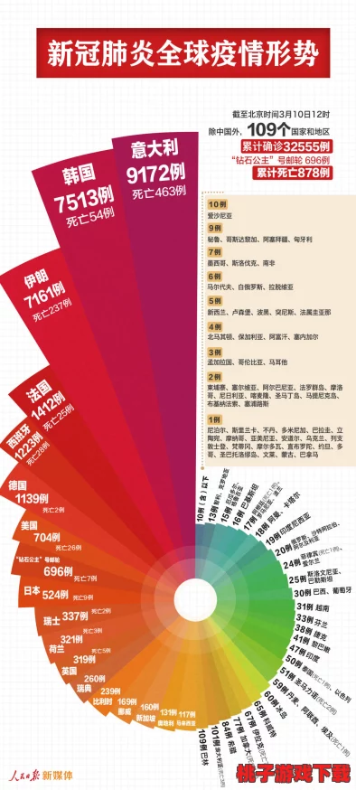 17C一起草国卢：分析国家经济合作与可持续发展的新趋势及其对地区影响的研究