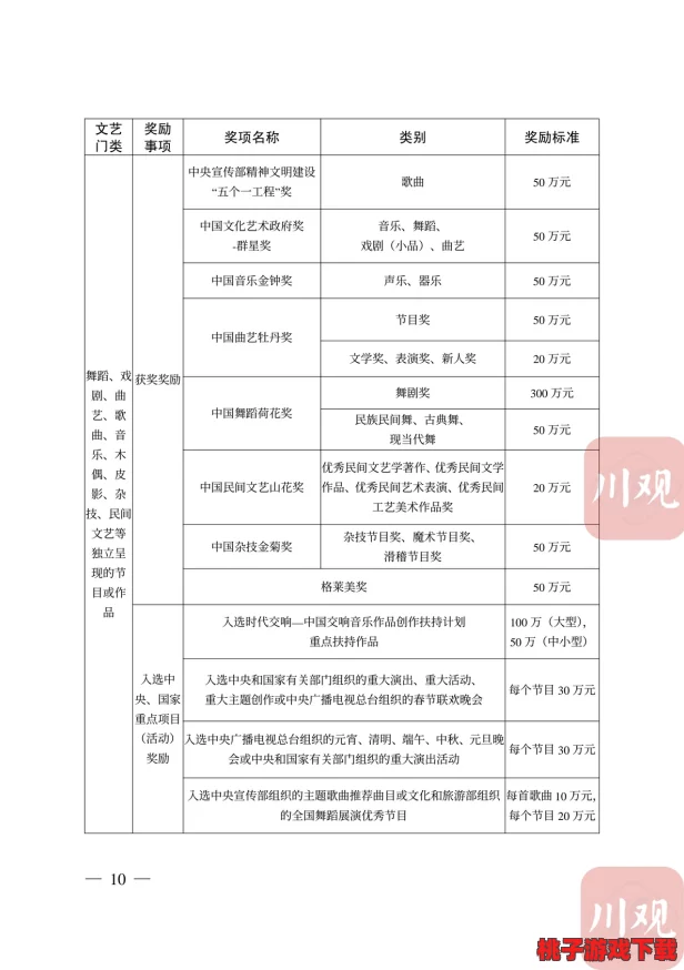 国产精品NINEBOXmod最新进展：全新功能上线，用户体验大幅提升，引领潮流的时尚选择再度升级