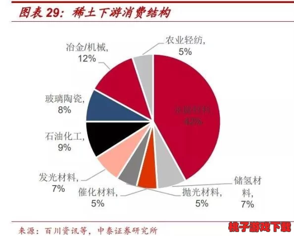 钶钶钶钶钶钶钶免费下载：关于稀土元素在现代科技中的应用与发展趋势的研究分析