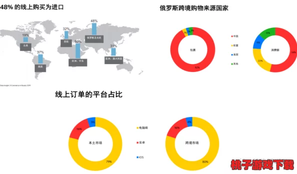 Yandex羞羞漫画：最新进展与用户反馈分析，探讨其在数字内容市场的影响力和未来发展方向