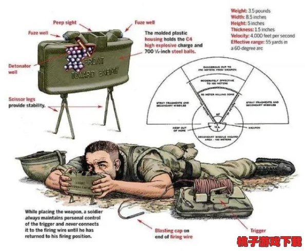 掌握穿越火线手游：精准引爆卫星基站，阔剑地雷战术深度运用指南