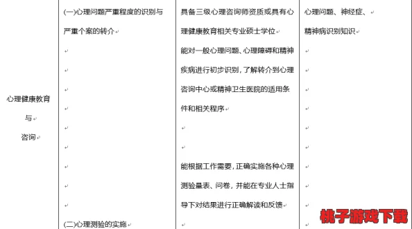 被教官们做到腿软了高H：解析训练与心理承受能力之间的关系，及其对学员身体素质的影响