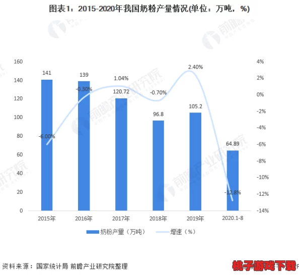 蜜桃秘 无码一线二线三线：探讨成人内容产业中的市场细分与消费者行为分析