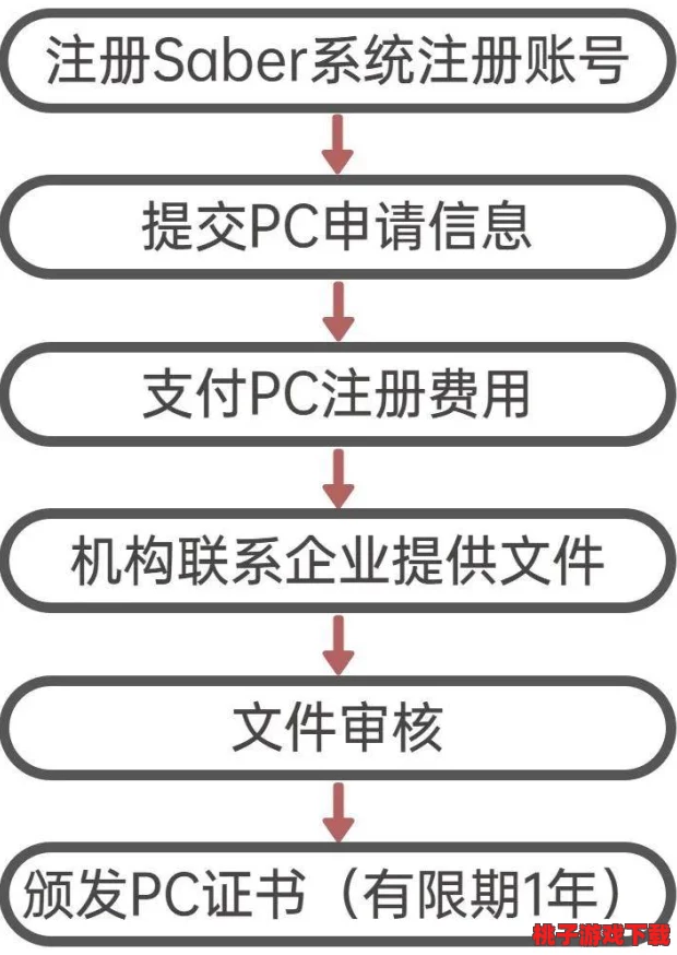 被禁用的十大黄台：最新进展与替代方案分析，用户如何应对这一变化？