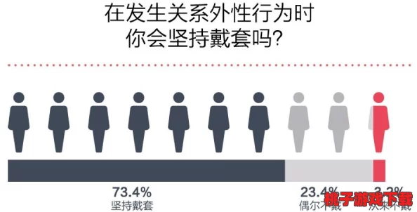 男生把坤坤塞进女生腚眼，分析性别关系与社交文化中的幽默表现及其影响因素