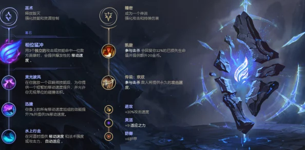 独家策略：驾驭火云犀，掌握屠龙之刃的终极坐骑征战指南