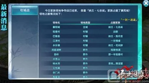 《剑侠情缘手游》独家27-30级飞跃挑战：高效任务活动策略全解析，助力玩家光速成长秘籍