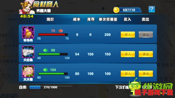 探索城市精灵GO：揭秘神秘商人与黑市交易者的独特功能与影响深度解析