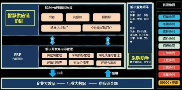 重塑FGO战场：大公明湖队高效协同策略与实战技巧全解析