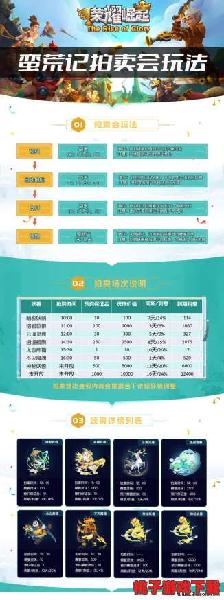 《莽荒纪II》盛夏启程，7月20日10点安卓新区千星岛震撼开放，探秘纪元新篇章！