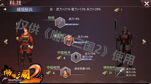 重塑战场霸者：无敌OL中张飞武将的绝技与全面属性深度剖析概览