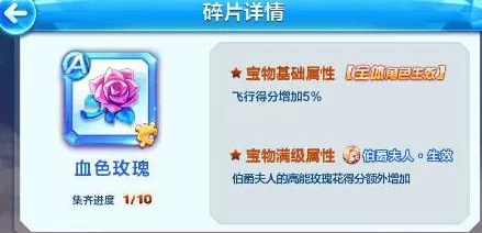 全面评估：天天酷跑顶级S级宝物玫瑰帆船的获取策略与价值深度探究