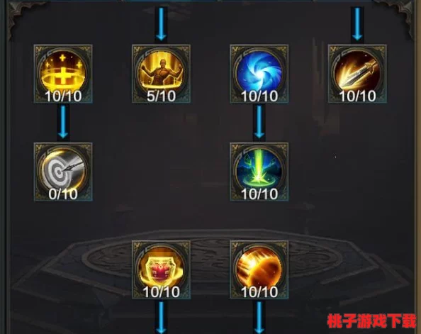 大菠萝天梯激战：全面解析各职业顶尖技能搭配策略，登顶之路的必备指南