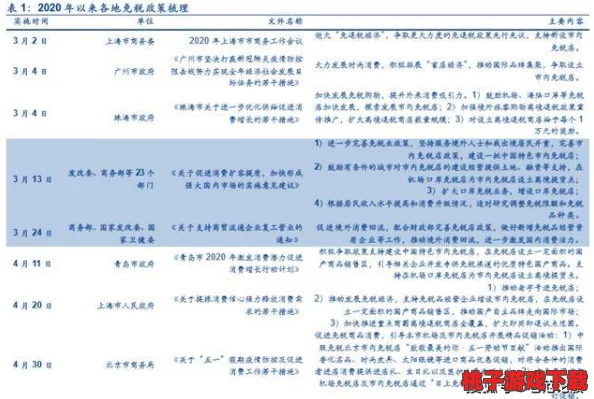 造物2：深度剖析吟诵者技能体系，实战中究竟能否独领风骚？
