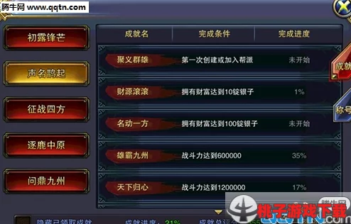 六日挑战攻略：七雄争霸3D手游进阶之路，解锁第六天任务高效达成策略与技巧集锦
