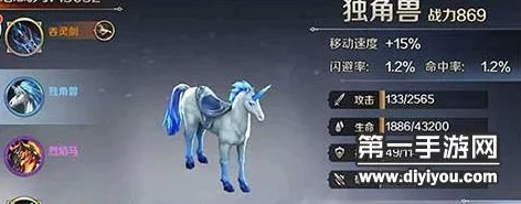 探索幻城手游梦幻之旅：独角兽坐骑全貌与特色功能详尽解析指南
