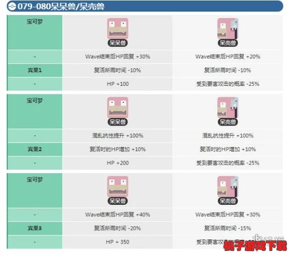 魔力红跨界献声：《宝可梦探险新纪元》——精灵宝可梦GO全球主题曲震撼发布！