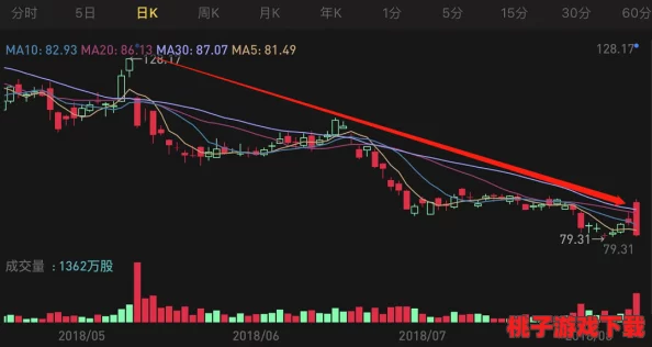 永久四虎：最新进展揭示其背后的复杂网络与影响力，深度分析引发广泛关注与讨论