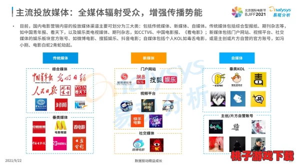 9I在线观看免费视频精华液：探讨其在现代数字媒体消费中的影响与应用研究