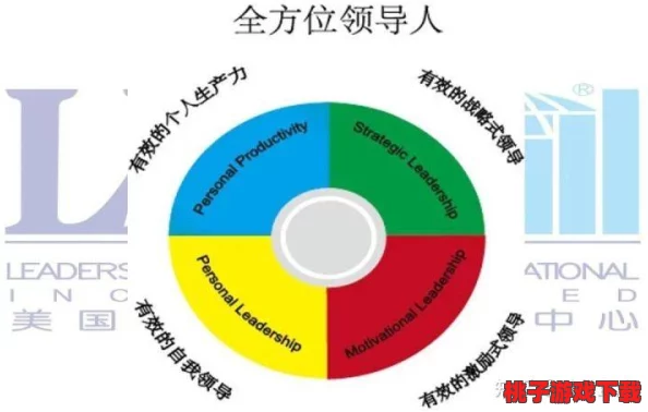 成品人和精品人的区别三叶草：深入分析两者在工作态度、追求目标及个人价值观上的显著差异与影响