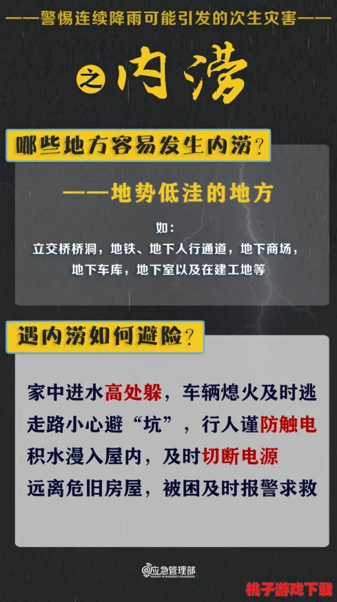 3月30日蛋池深度透视：揭秘毒瘤频现背后的精准抽取策略，警惕爆炸性高难角色潮流