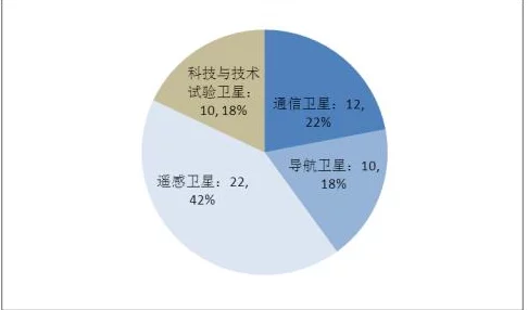 日韩高清无线码2024：探讨最新技术进展与应用前景，分析其对影音娱乐行业的影响及未来发展趋势