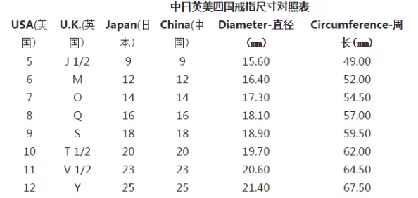 欧洲尺码日本尺码专线图片：网友热议不同尺码标准对购物体验的影响与适应性问题