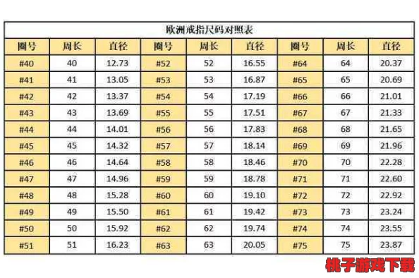 欧洲尺码日本尺码专线图片：网友热议不同尺码标准对购物体验的影响与适应性问题