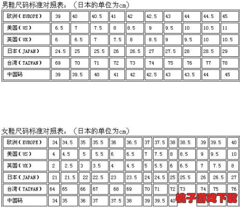 欧洲尺码日本尺码专线图片：网友热议不同尺码标准对购物体验的影响与适应性问题