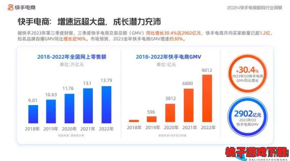 2024B站入口：全面解析新一季热门动画、直播内容及用户体验的变化与趋势