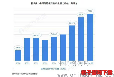 网站操逼软件的使用现状与发展趋势分析：技术背景、市场需求及其对网络环境的影响研究