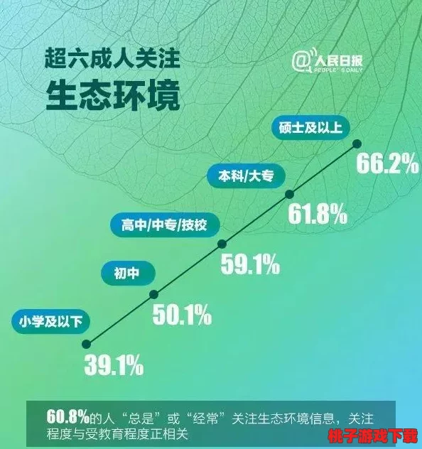 高效生存策略：一小时人生大人模式食物链管理精髓与进阶玩法指南