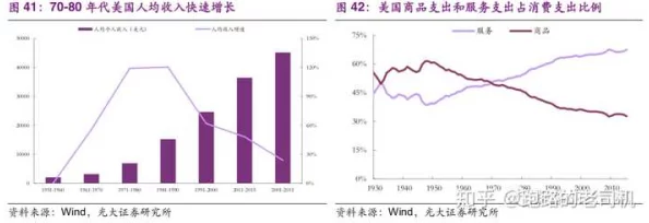 967aa成 人网站：探索其背后的运营模式与用户体验，揭示行业发展趋势及未来前景分析