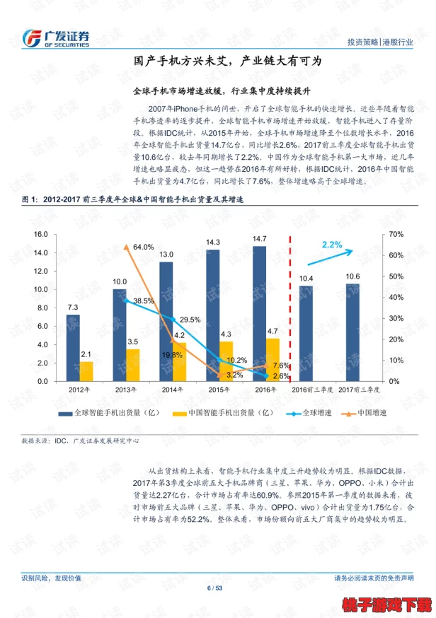 17c17.的最新研究结果揭示了未来科技发展的不可思议趋势，令人瞠目结舌！