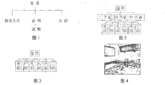 社稷弓：古代中国的国家符号与军事器械对社会和文化的深远影响分析