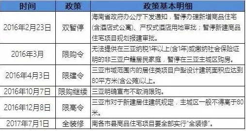 蜜臀国精产品花姬直播平台竟然出现严重质量问题，消费者权益面临严峻考验！