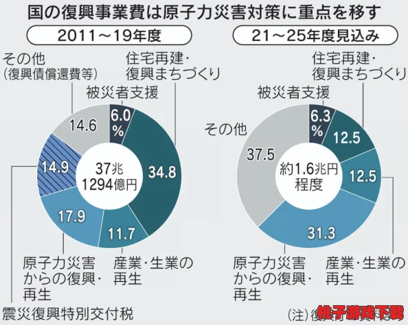 神秘电影五条路线：探讨叙事结构、角色发展、视觉风格、隐喻分析及观众解读的深度解析