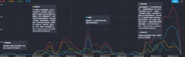 718吃瓜爆料网不打烊：网络舆论场中的信息传播与社交媒体影响力研究