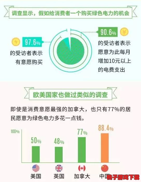 韩国三色电费免费吗现在？令人震惊的政策变化将影响所有家庭和企业，赶快了解详情！