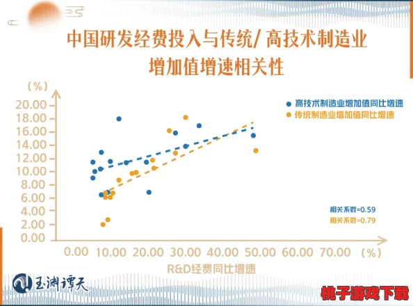 91精产国品花姬直播平台区别在于产品质量、种植方式及市场定位的深度解析与对比分析