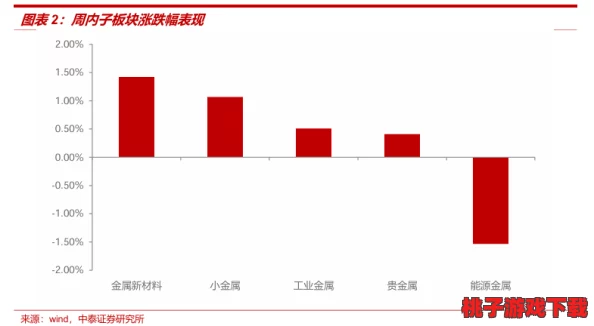 色久优优：行业巨头战略合作，推出全新模式引发用户热议，开启数字体验新篇章！