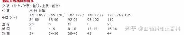 欧洲尺码日本尺码专MBA智库：详解不同尺码系统之间的转换方法及购物技巧，助你轻松选择合适服装