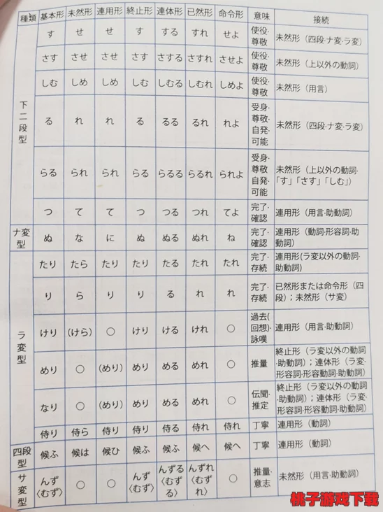 母亲とが话しています读音的研究与分析：探讨日语中母亲称谓的发音特点及其文化意义