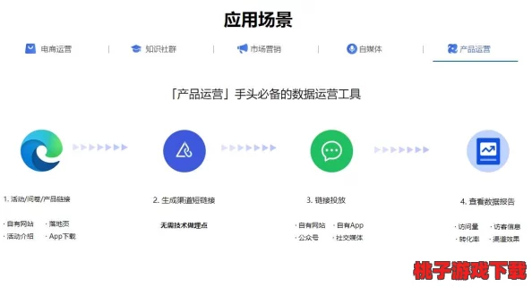 yoiwu737跳转接口：了解yoiwu737平台的功能与使用方法，助你轻松实现高效链接转换与流量引导