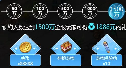独家尊享！魔力奇缘宝贝成长加速包：内含神秘药水+璀璨金币，开启冒险新纪元大礼包！