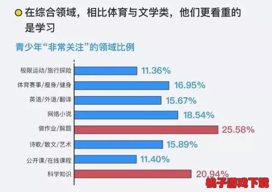 最色导航：网络色情内容的传播与影响研究，分析其对青少年心理健康的潜在威胁及社会反响