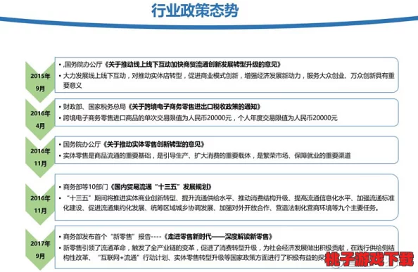 www.sewuyue：深入了解电商平台背后的商业模式及其对市场的影响与前景分析