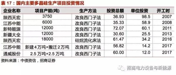 精品无人乱码一区二区三区的优势：解析其在现代通信中的高效性、可靠性与安全性的多重益处