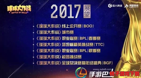 球球大作战：一年内用户量飙升破亿大关，持续引领休闲竞技新风尚，独占鳌头！